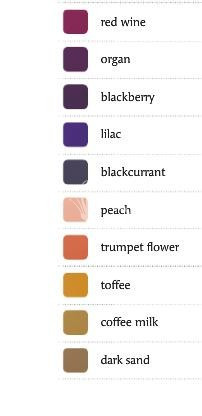 Pentart Média tinta 20 ml - almazöld